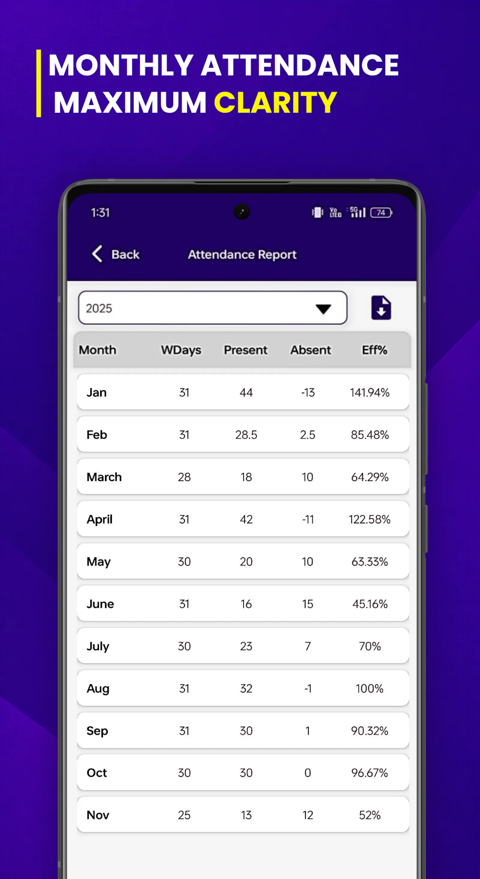 EasyPagar screenshot 3