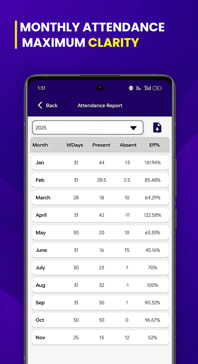 EasyPagar screenshot 3