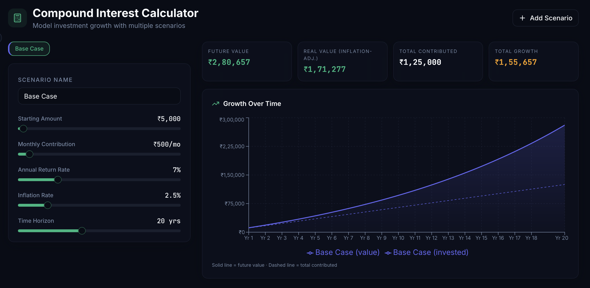 FinPath Navigator gallery image