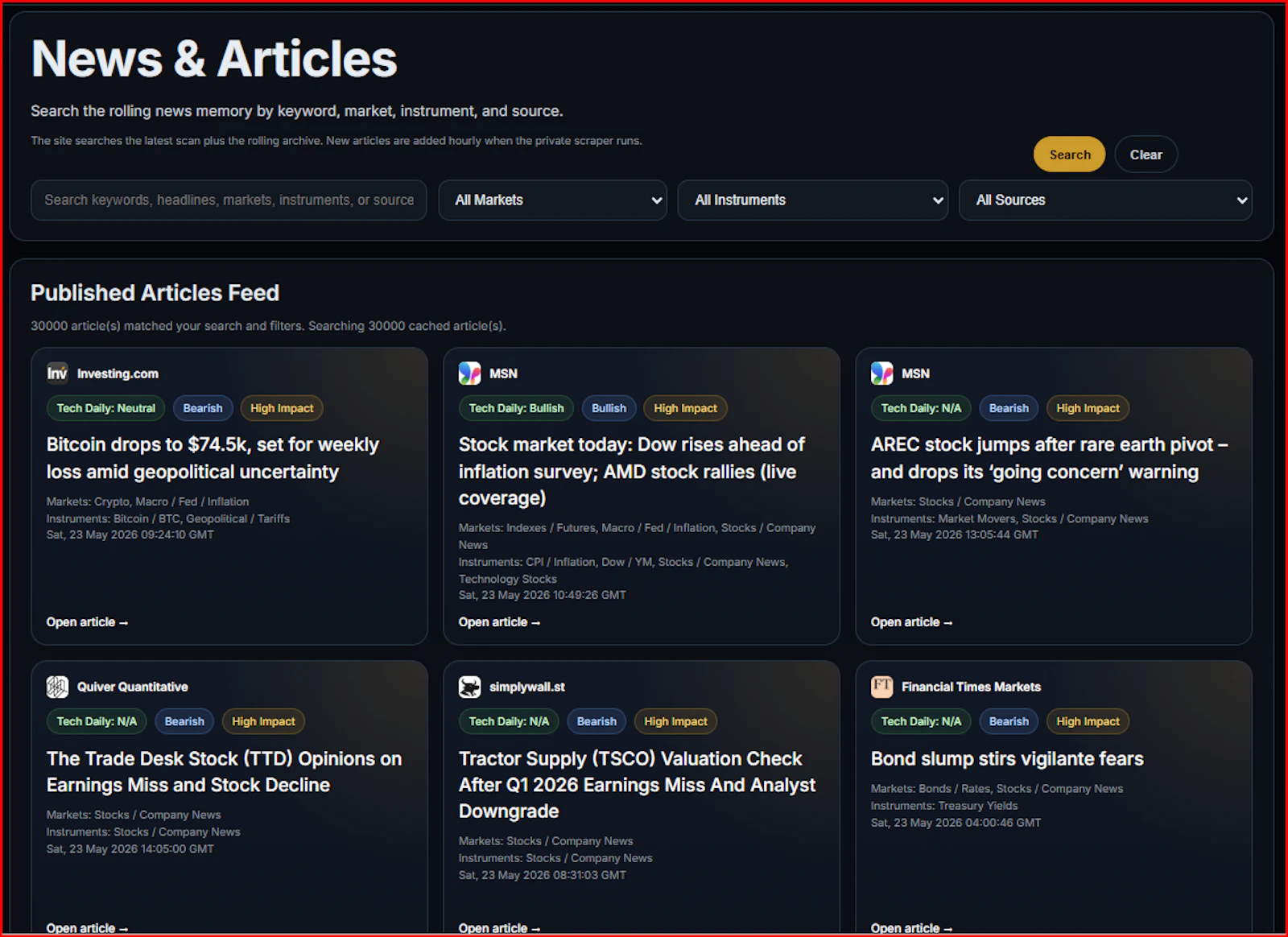 Public Sentiment Dash screenshot 7