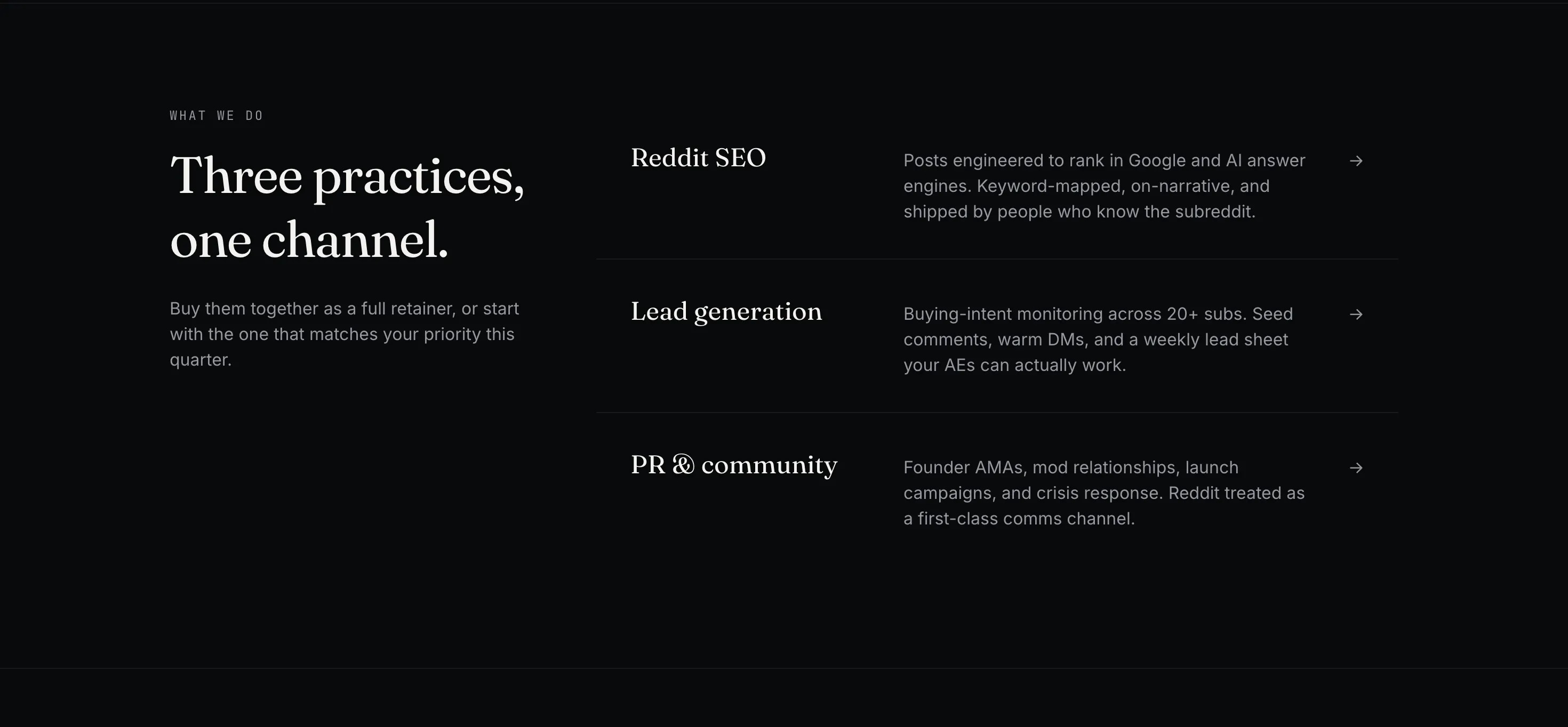 Reddit Marketing Kit gallery image
