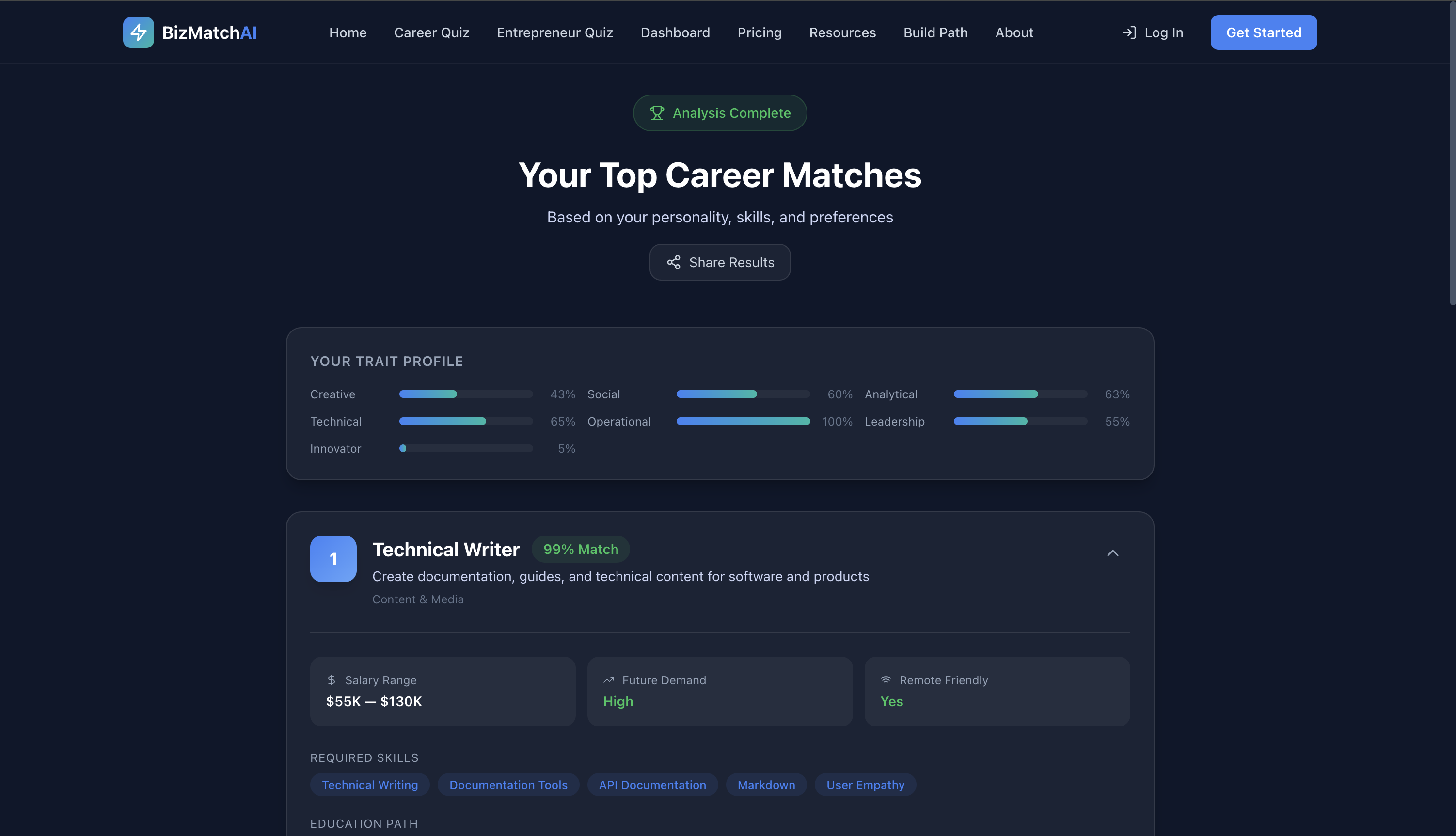 BizMatch-The Public Launch gallery image