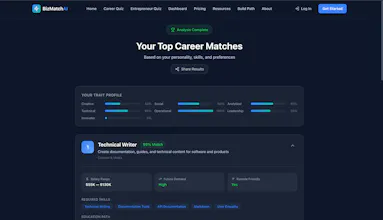 BizMatch-The Public Launch gallery image