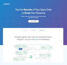 madduck Insights gallery image