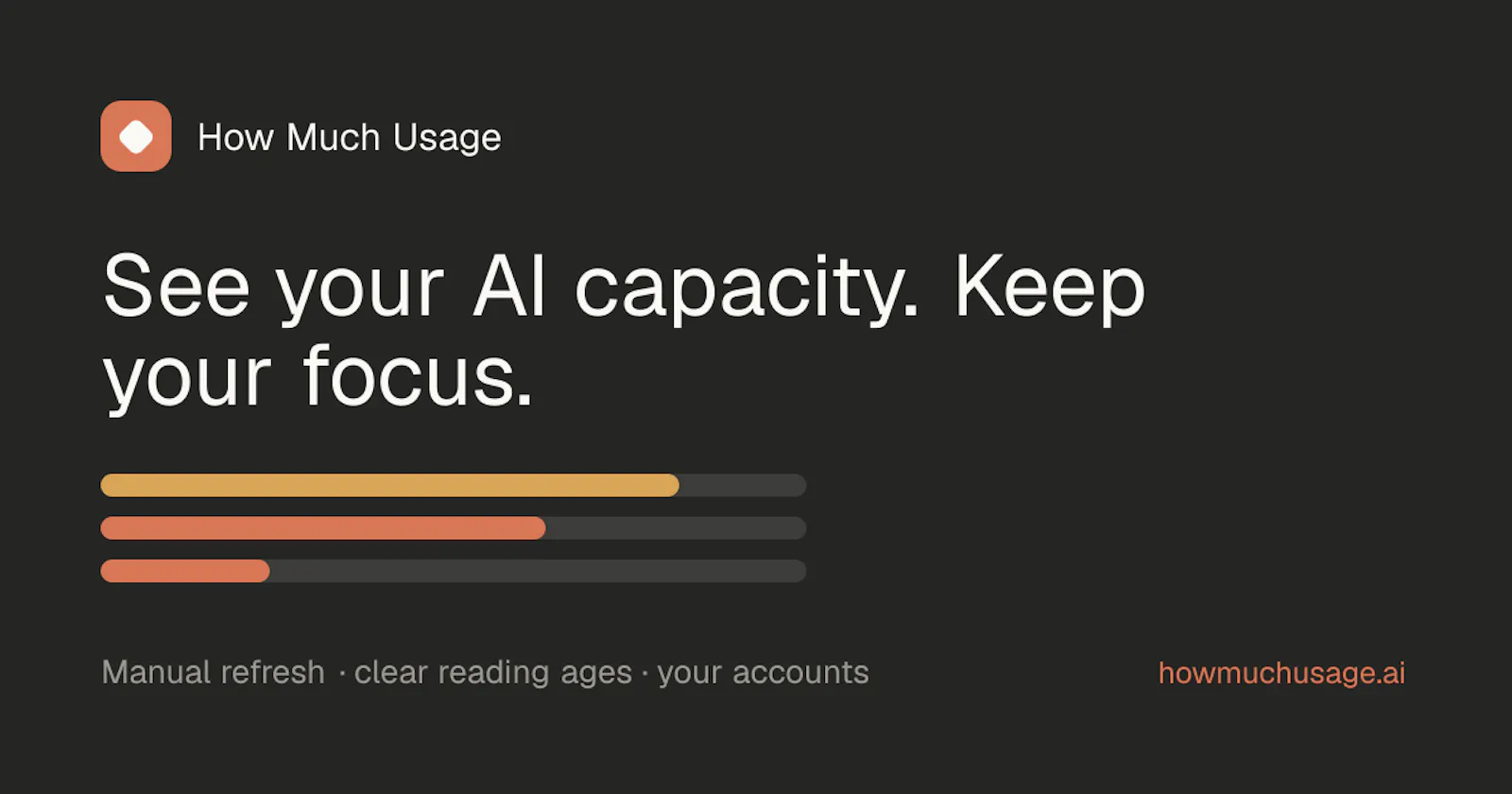 How Much Usage screenshot 2