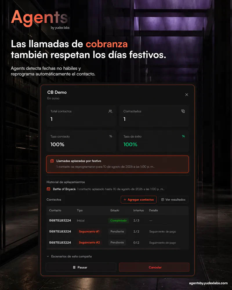 Agents by Yudex Labs screenshot 4