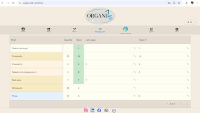 OrganiZwk gallery image