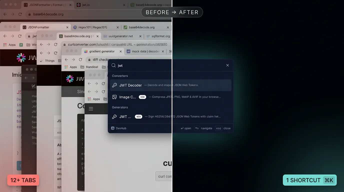 DevHub Toolkit gallery image