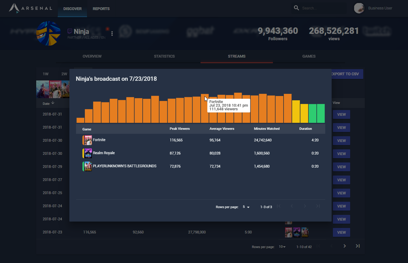 Arsenal.gg gallery image