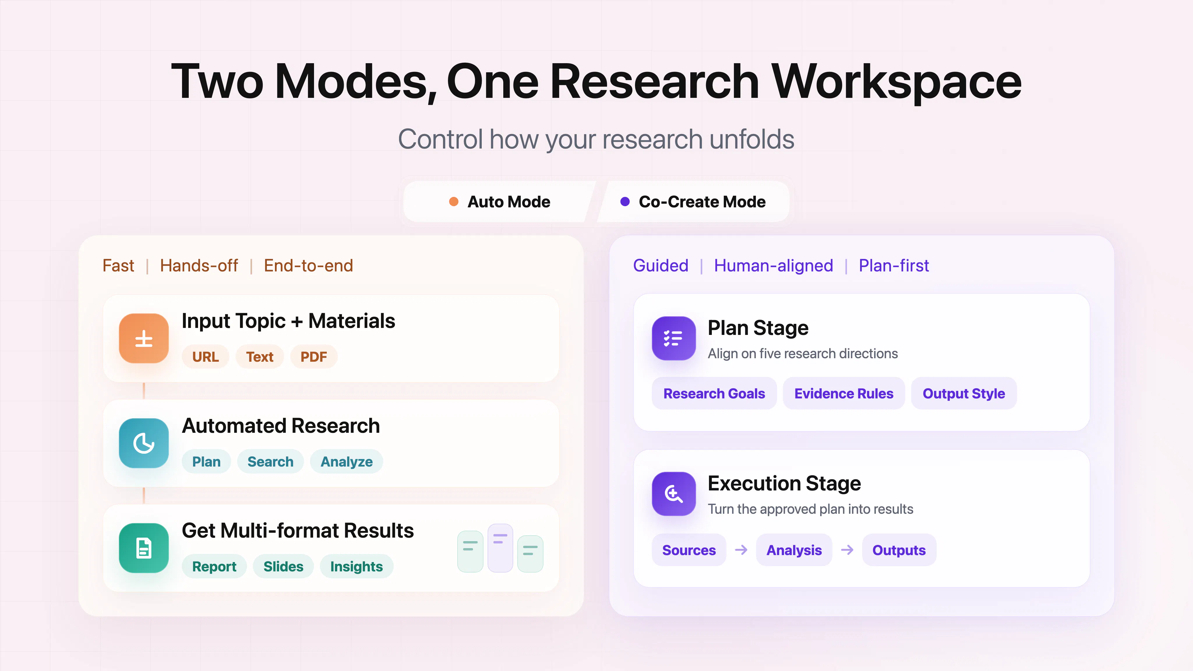 ResearchMaster AI gallery image