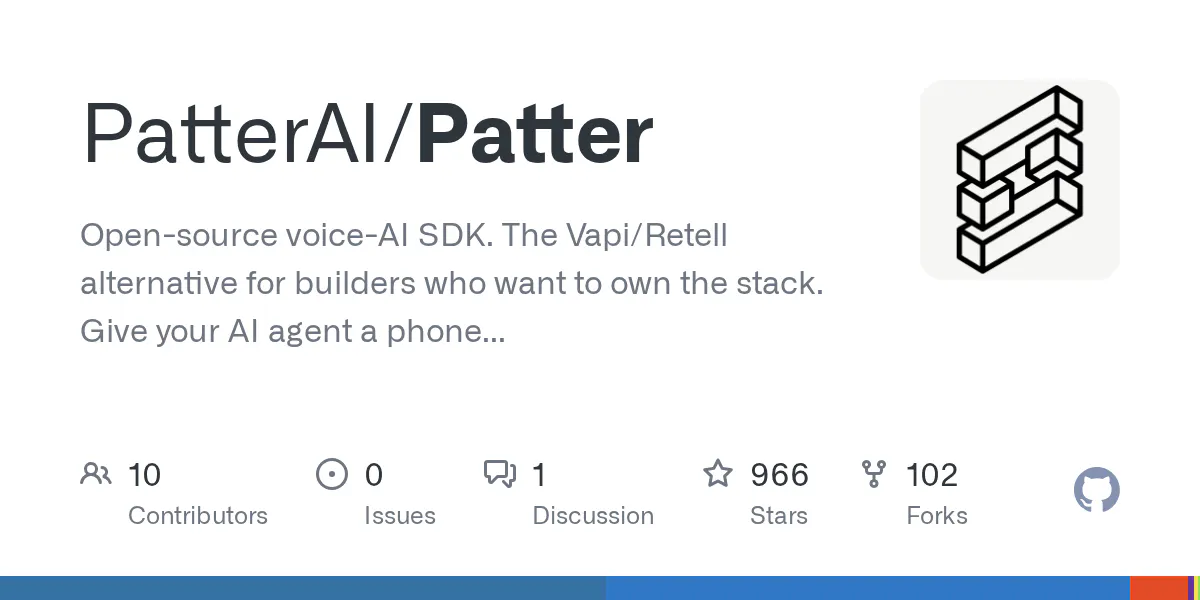 Patter SDK gallery image
