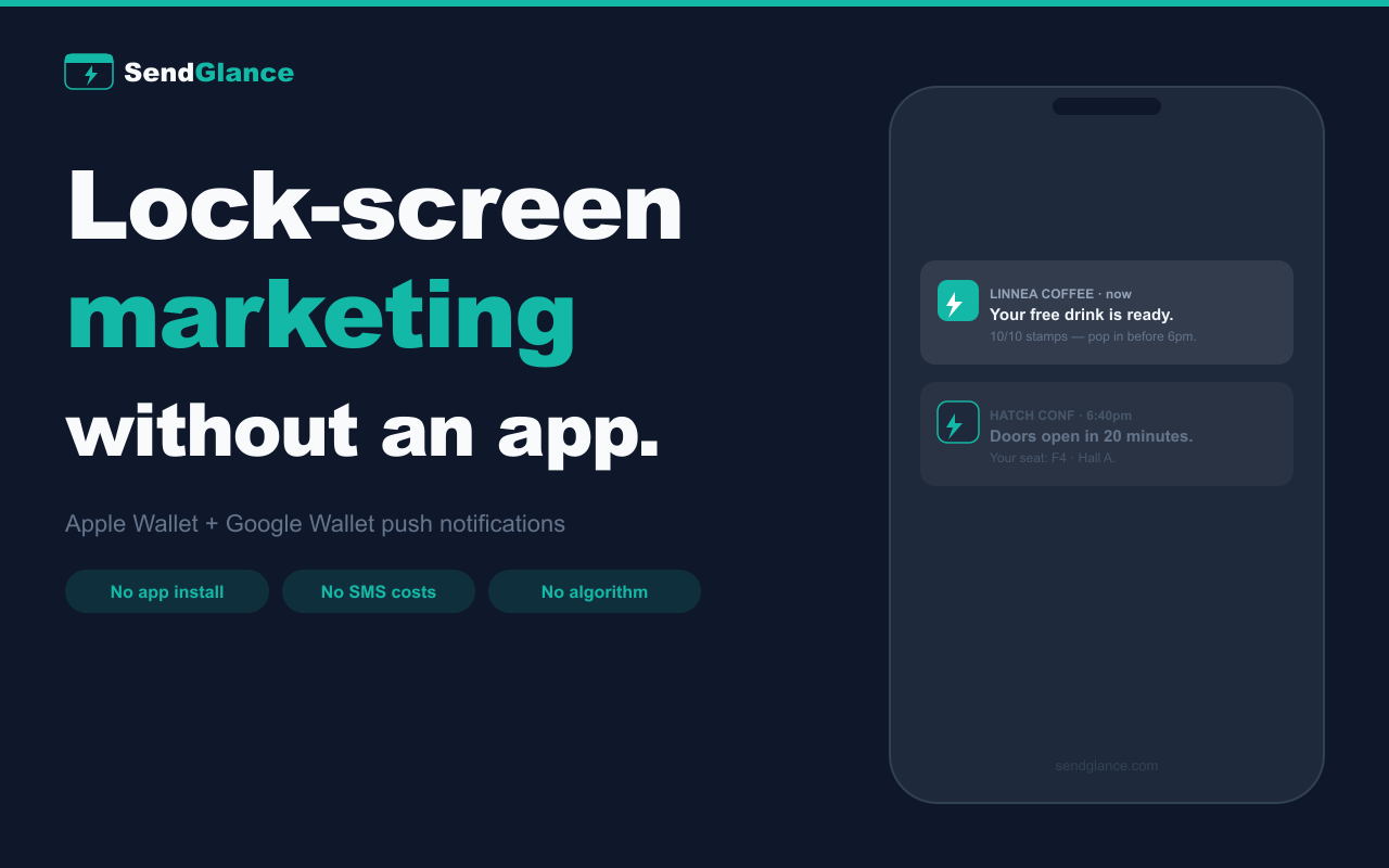 SendGlance gallery image