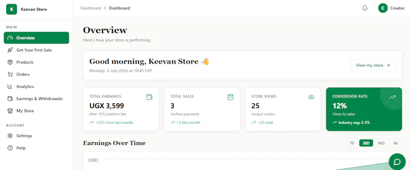 Keevan Store Open To East Africa screenshot 8