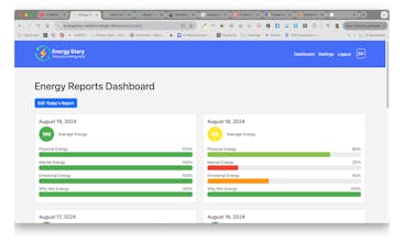 Energy Diary gallery image