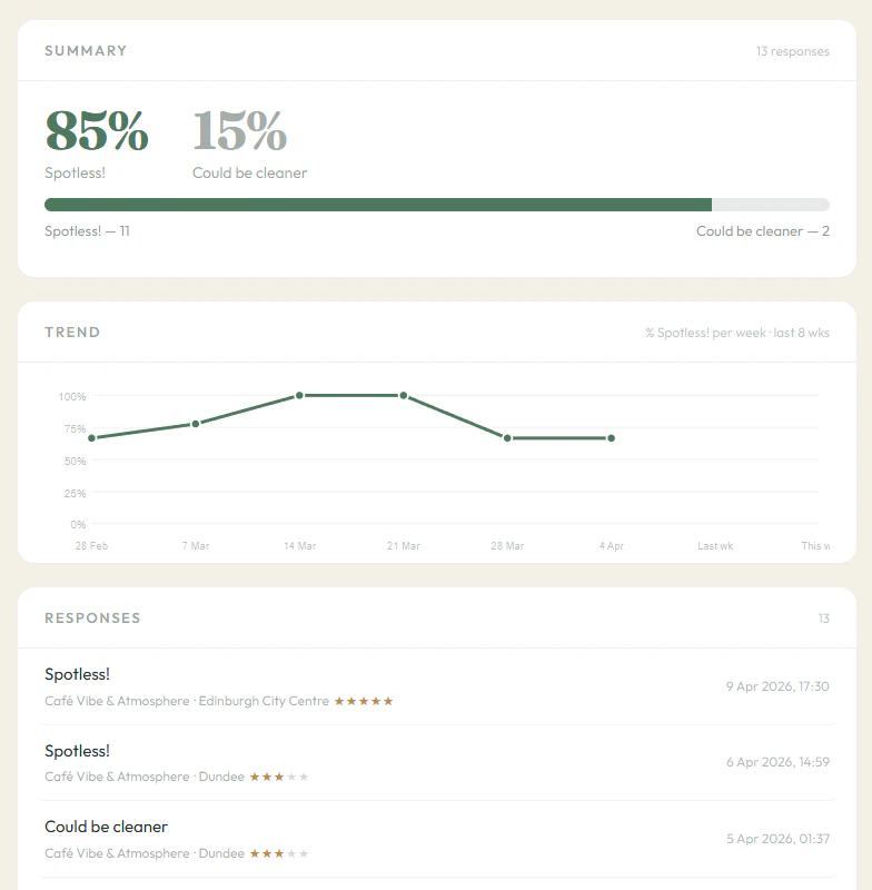 Gallery Image 4 (producthunt)
