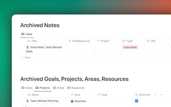 Brain Nexus Your Second Brain In Notion gallery image