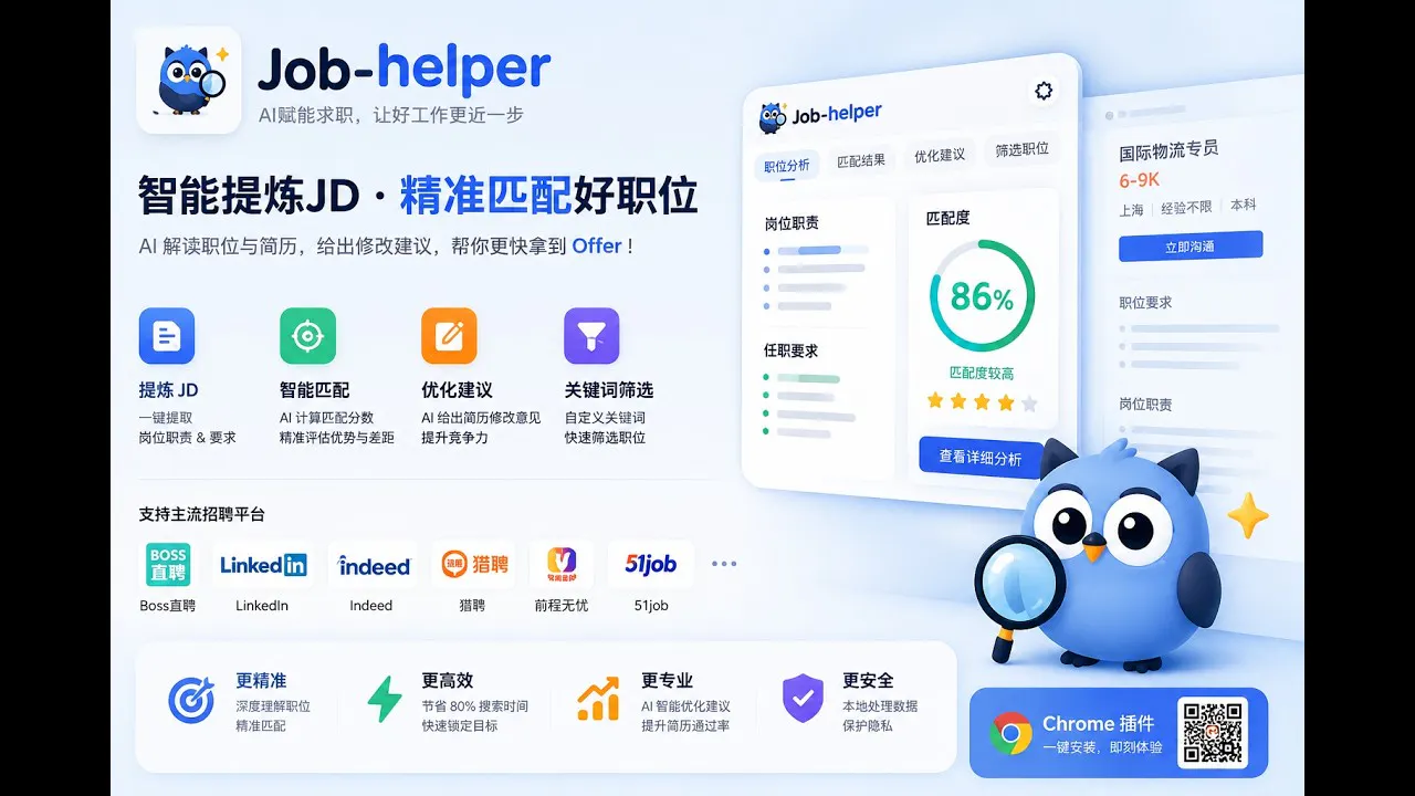 Job-helper gallery image