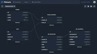 Pistacy.io gallery image
