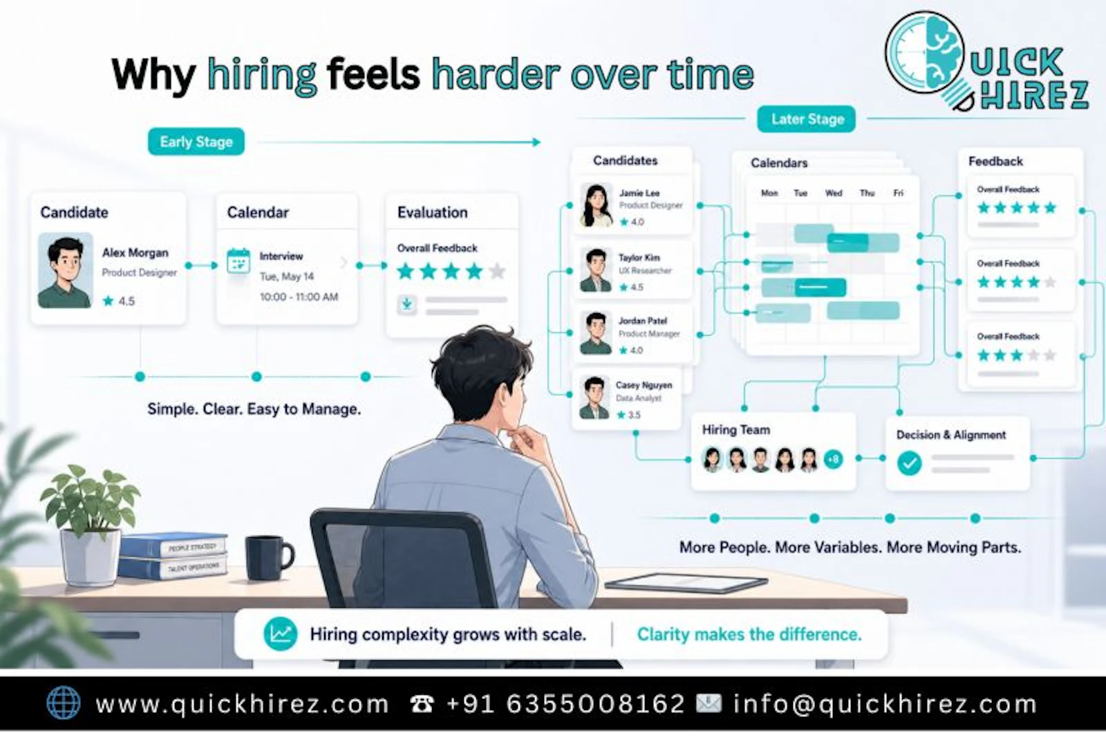 Video Interviewing Platform screenshot 3