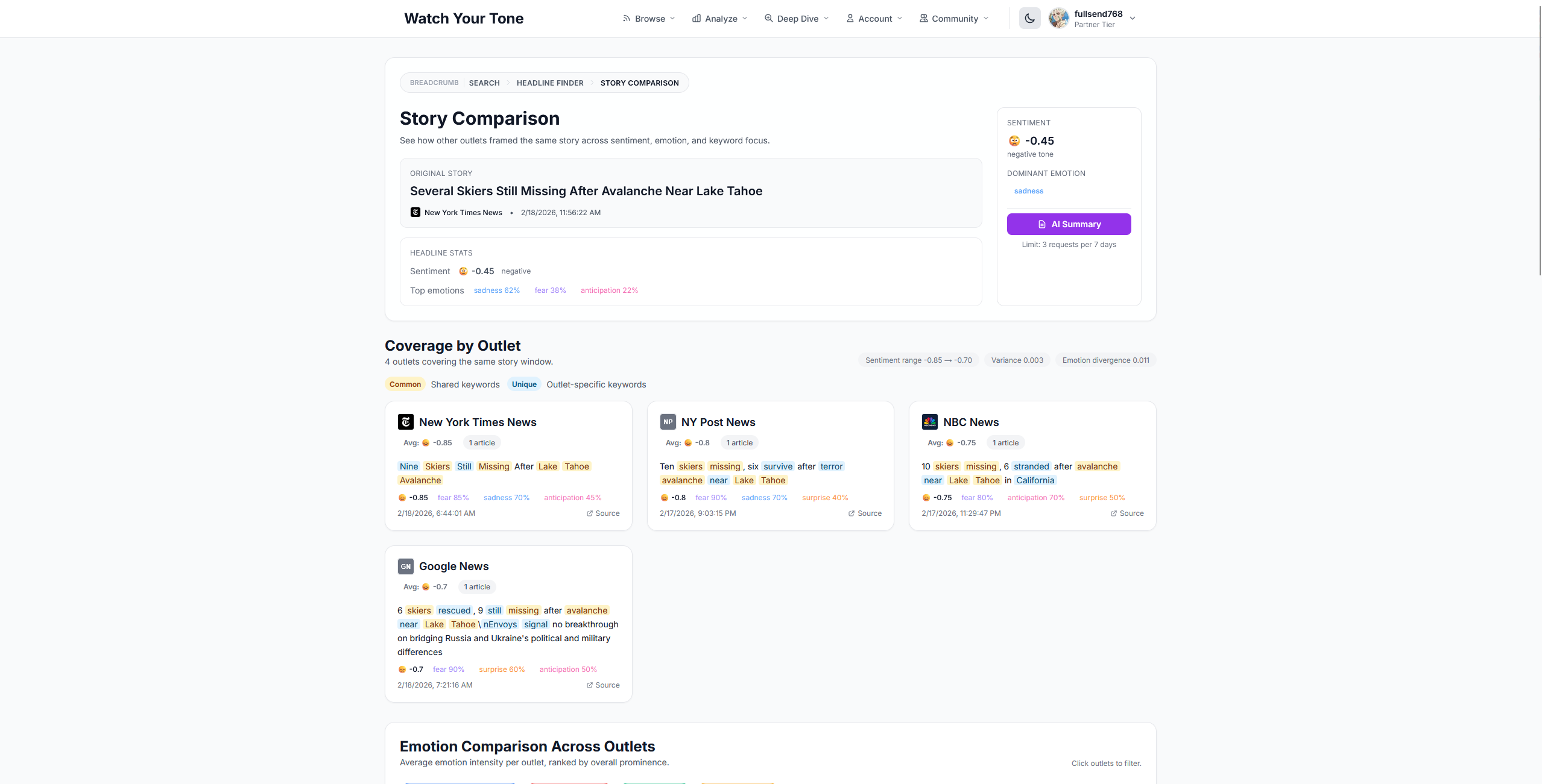 Watch Your Tone gallery image