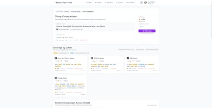 Watch Your Tone gallery image