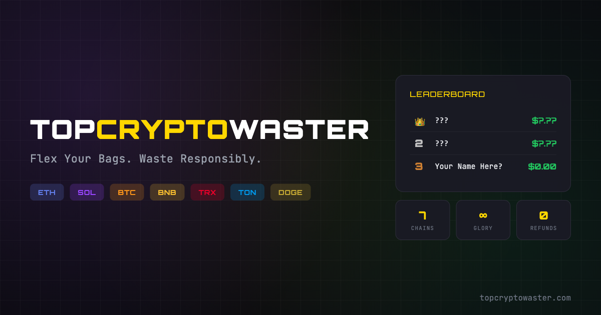 TopCryptoWaster gallery image