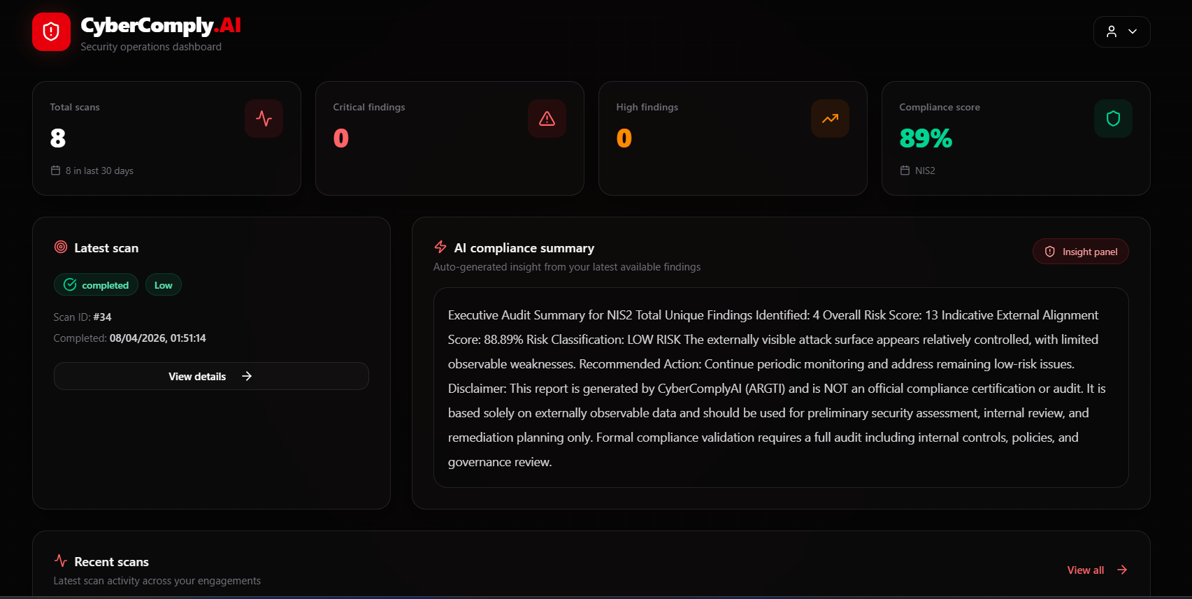 CyberComplyAI by Argti gallery image