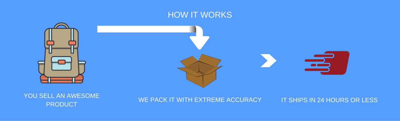 Ships-a-Lot gallery image