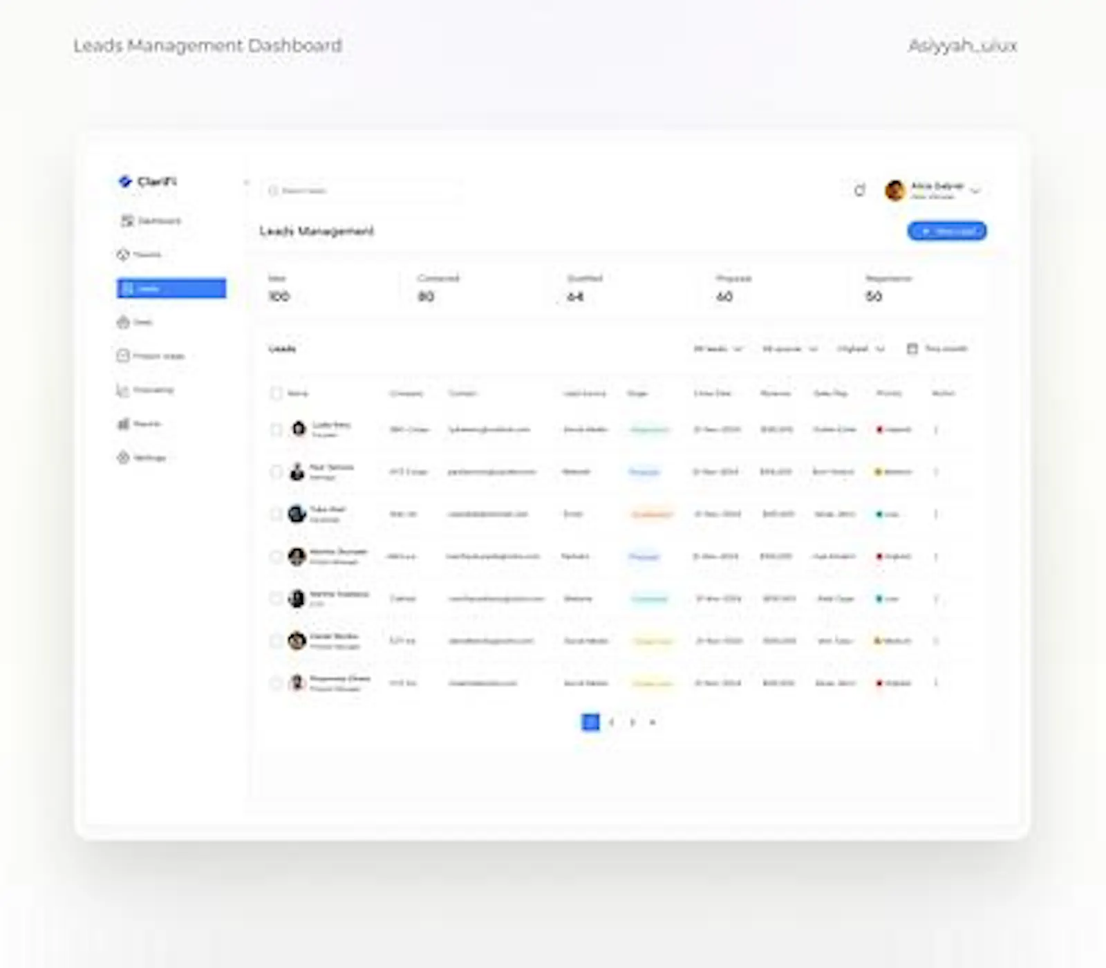 BizAi screenshot 5