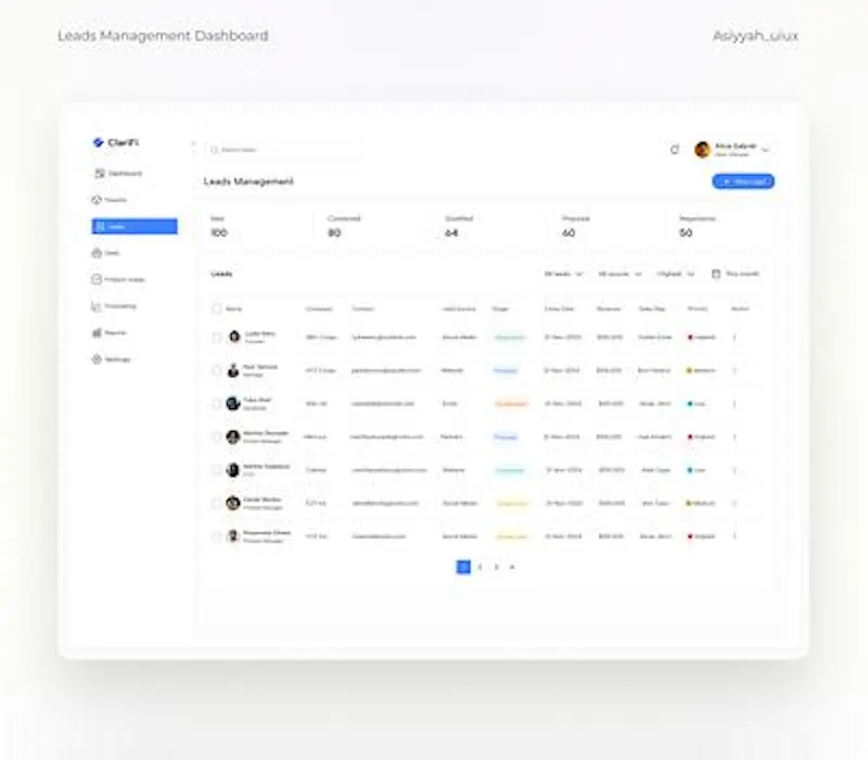 BizAi screenshot 5