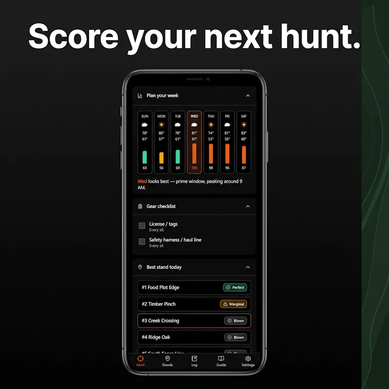 Huntcast: Hunting Forecast screenshot 10
