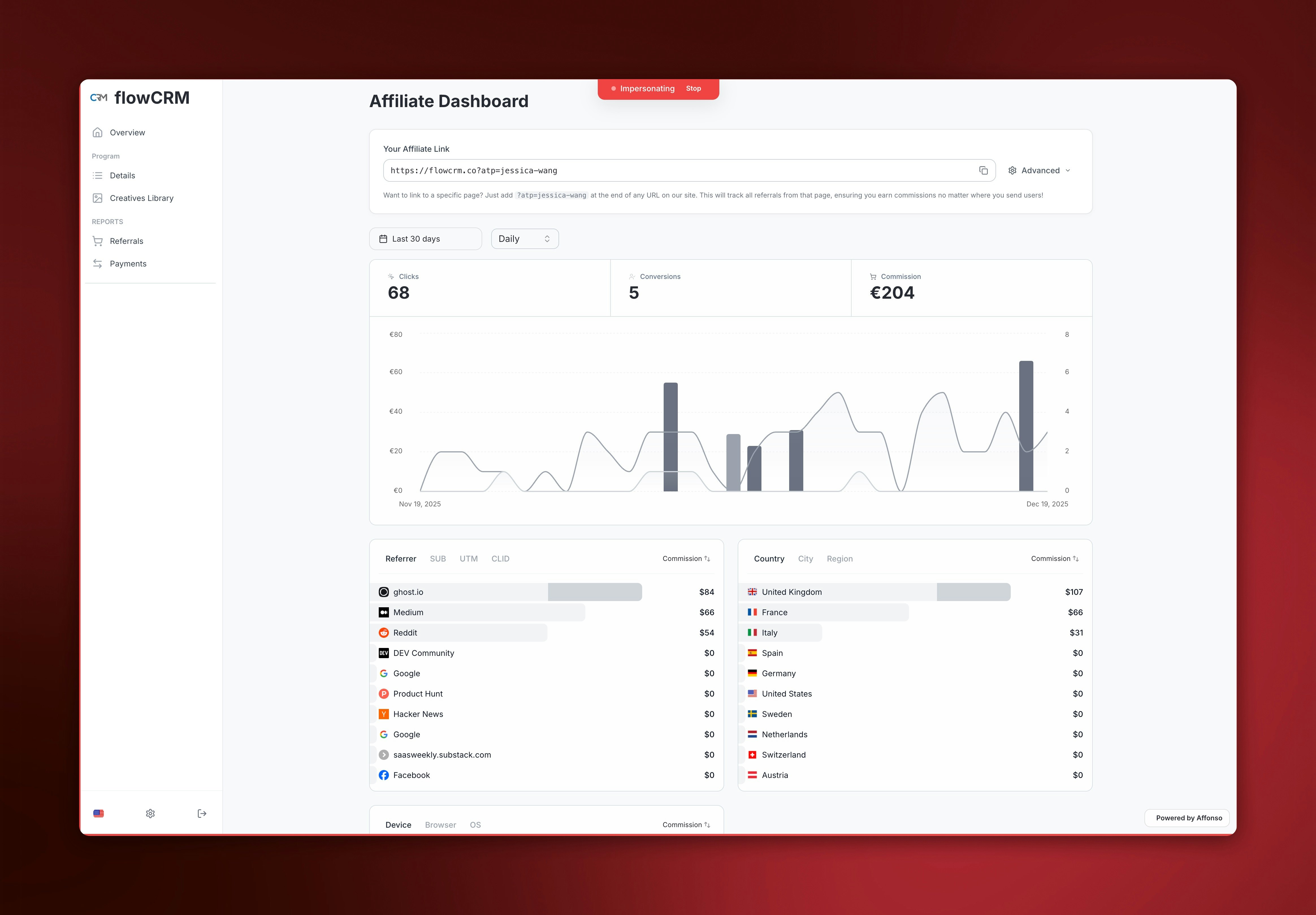 Affonso gallery image