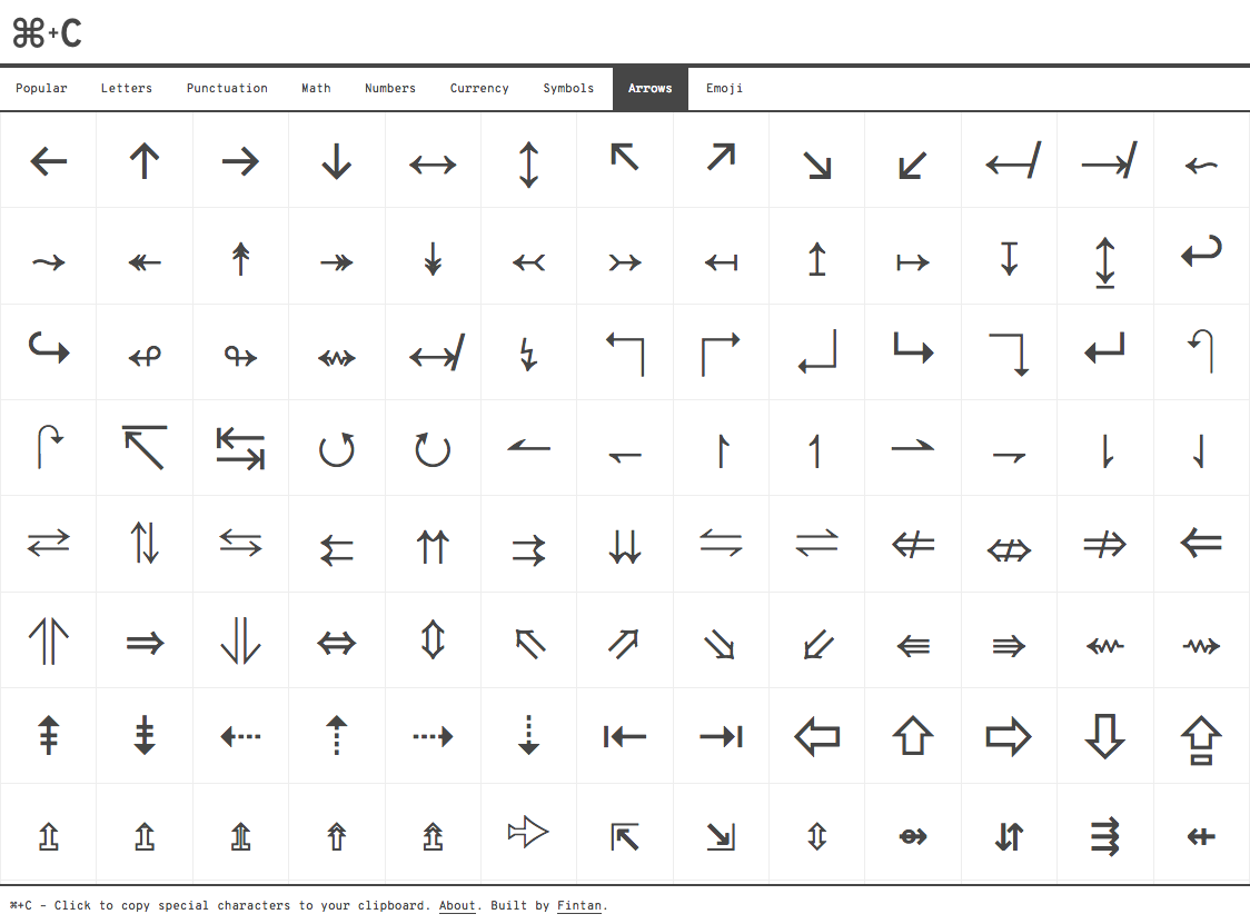 CopyChar – Copy emoji characters to your clipboard