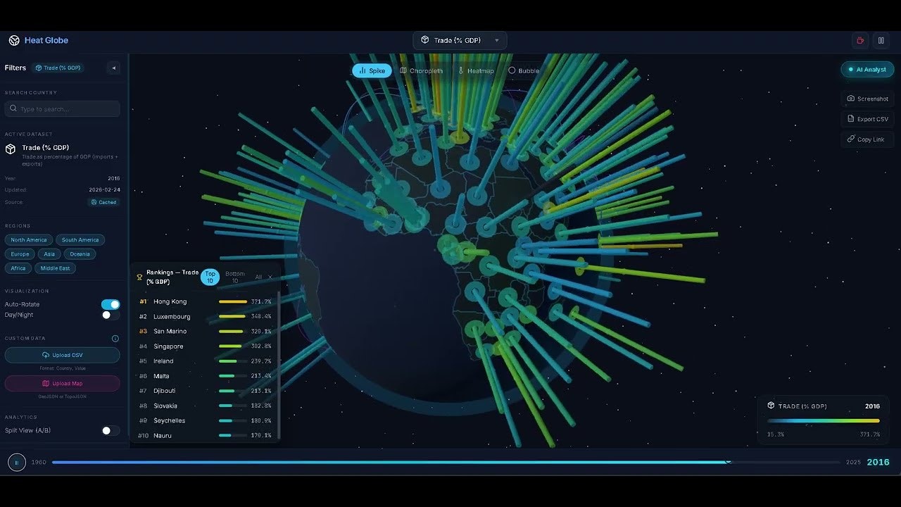 Heat Globe gallery image