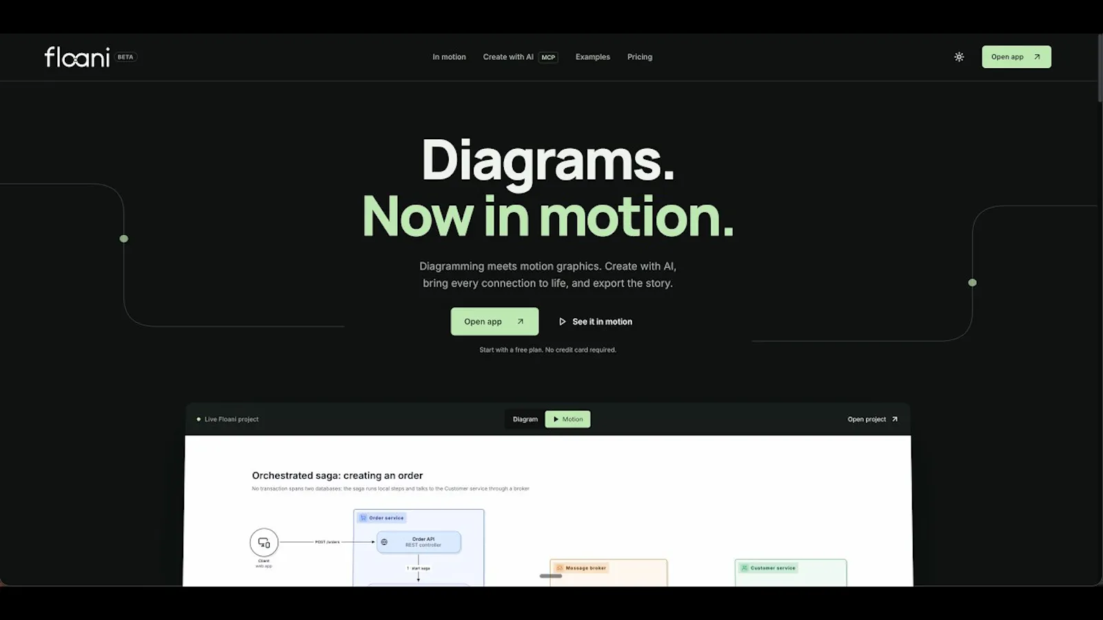 Floani screenshot 1 (video preview)
