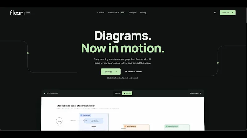 Floani screenshot 1 (video preview)