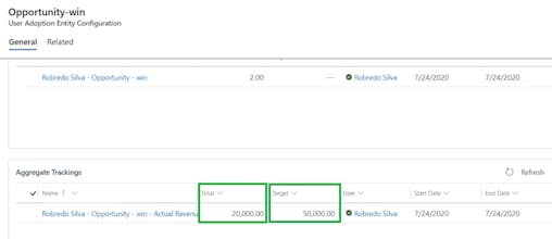 User Adoption Monitor gallery image
