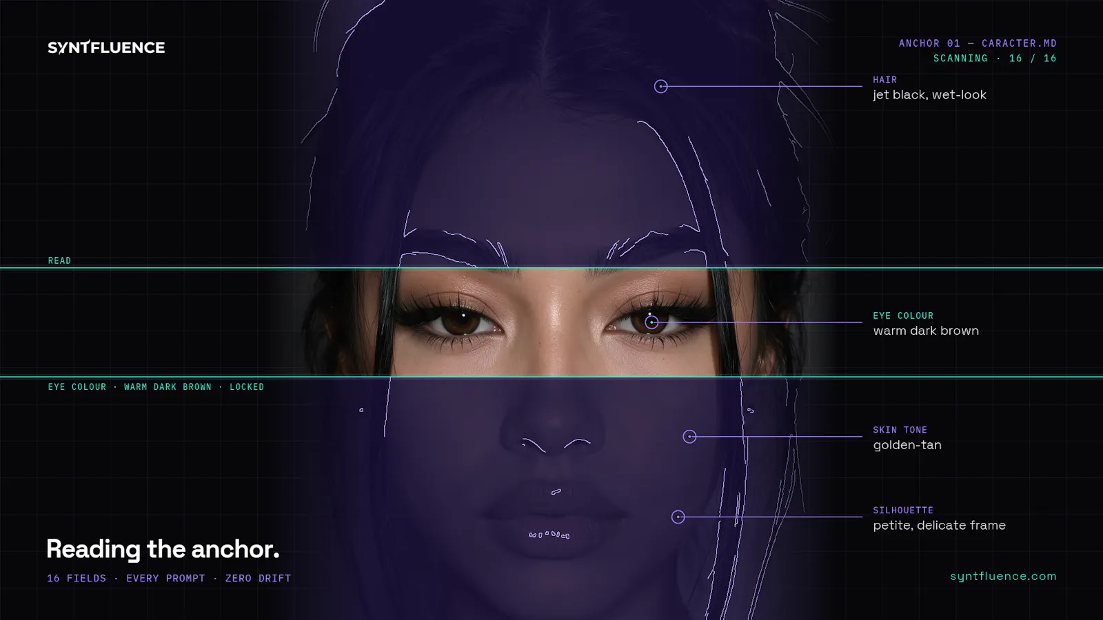 Syntfluence screenshot 5