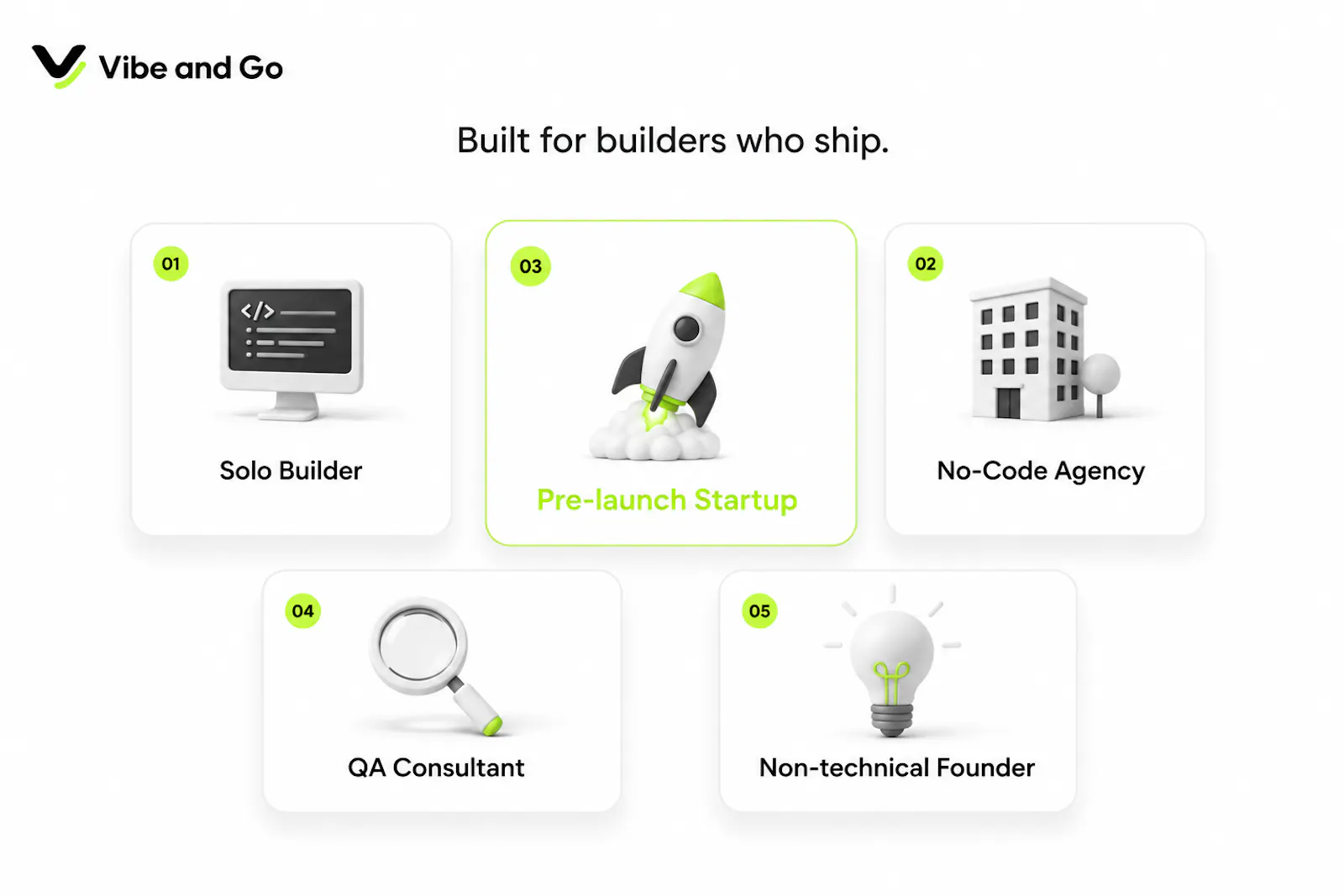 Vibe and Go - Automated QA screenshot 5