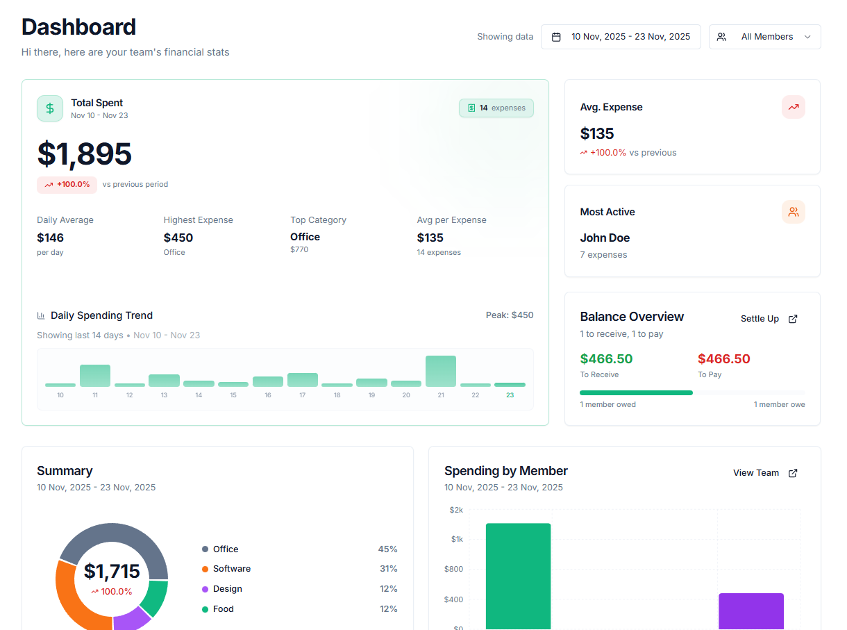 LedgerApp - Screenshot 4 showing product features and functionality