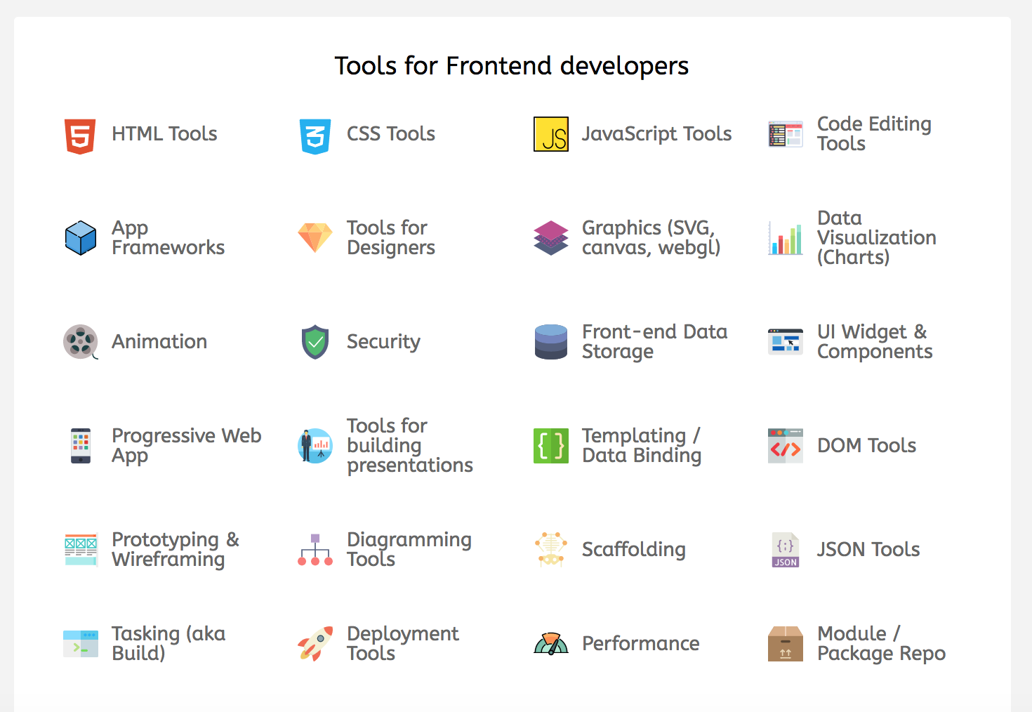 FrontEnd Tools gallery image