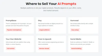 AI Prompt Generator gallery image