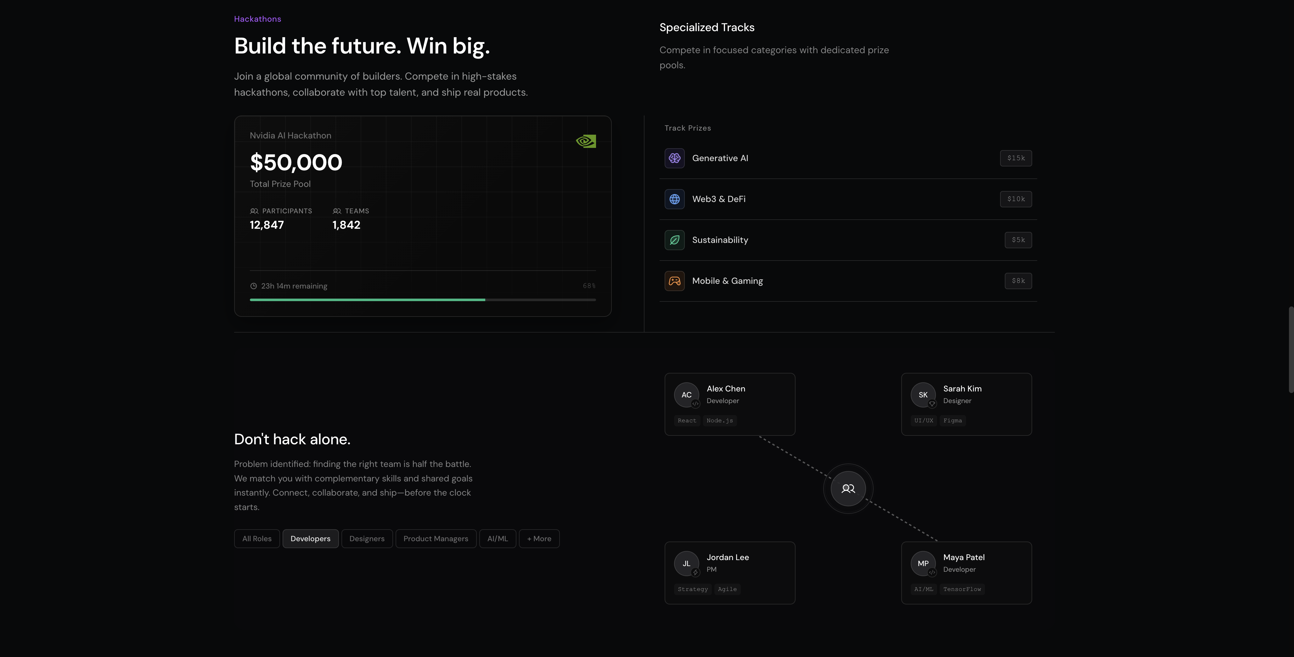 Kure-Cal gallery image