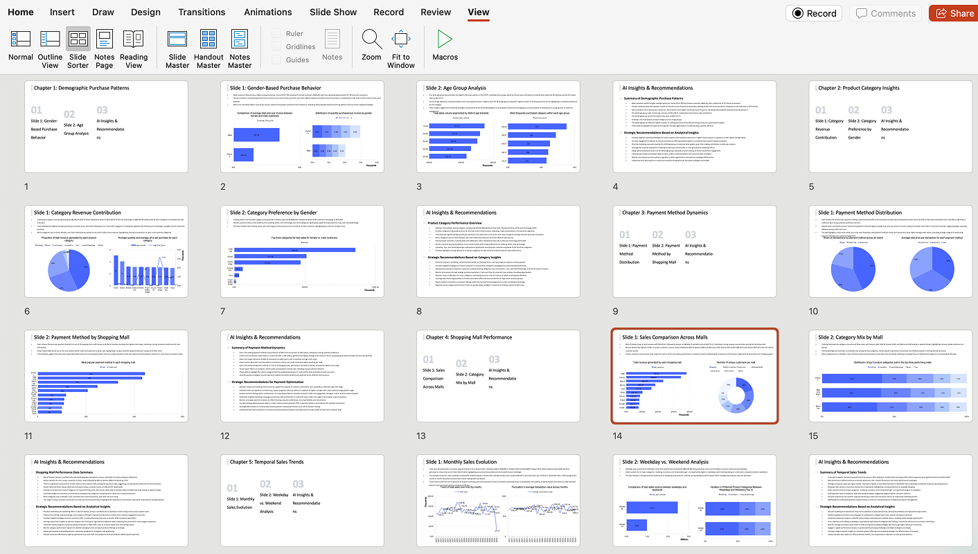 Excel Dashboard Ai gallery image