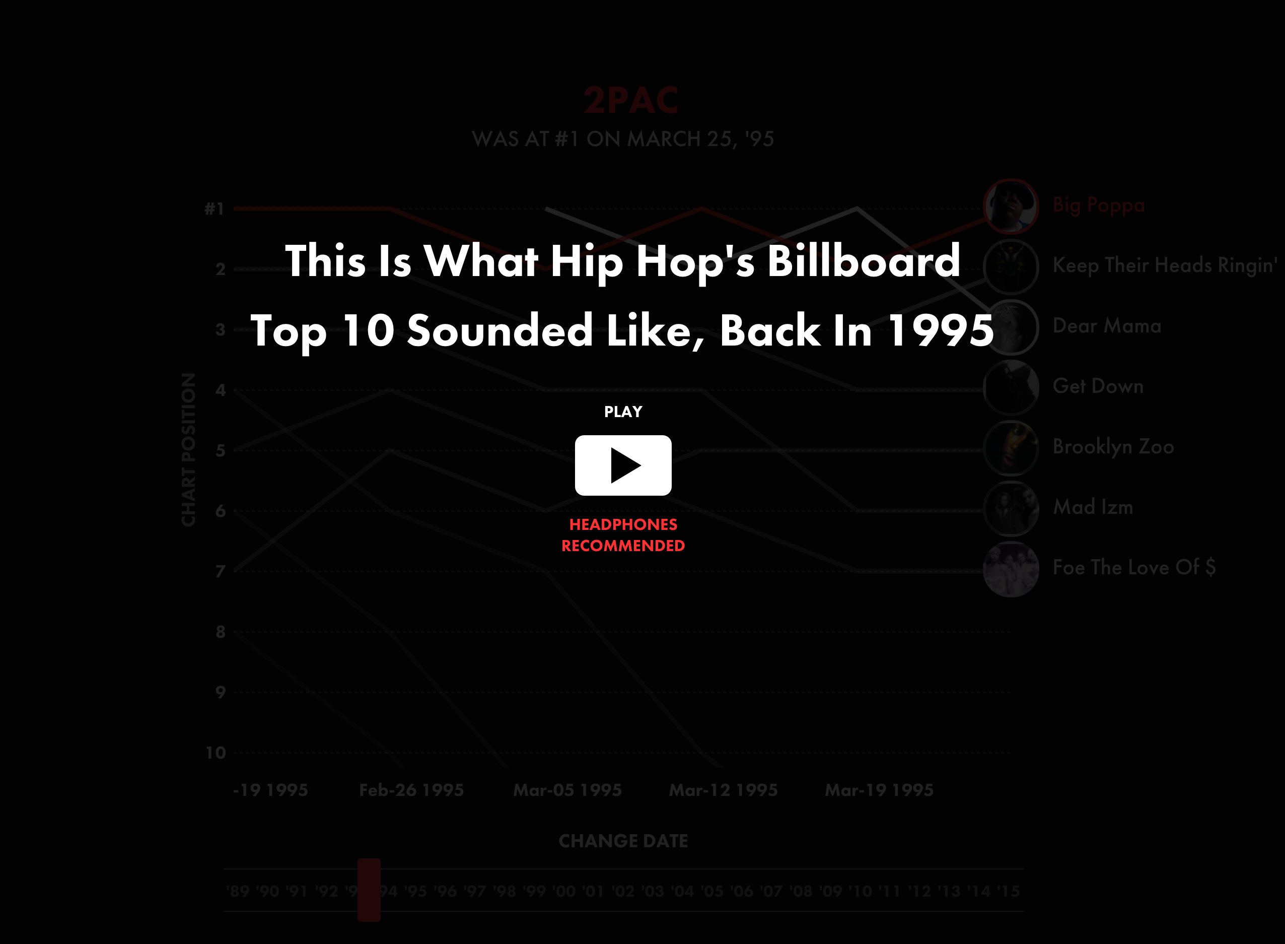 Poly-graph Hip Hop gallery image