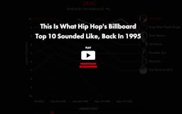 Poly-graph Hip Hop media 2