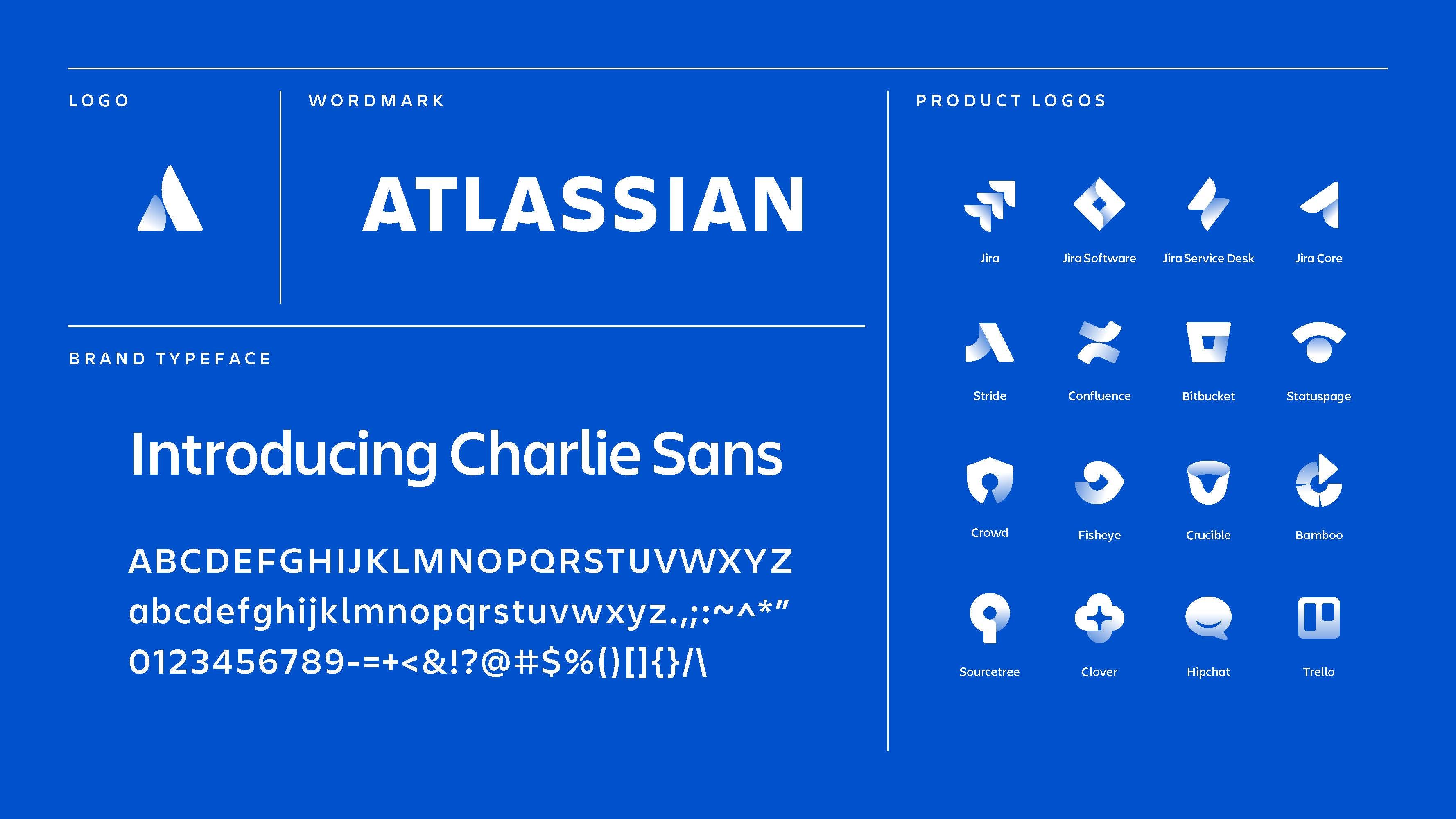Atlassian Design media 2