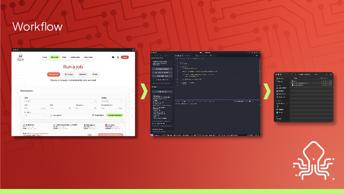 Ocean Orchestrator  gallery image