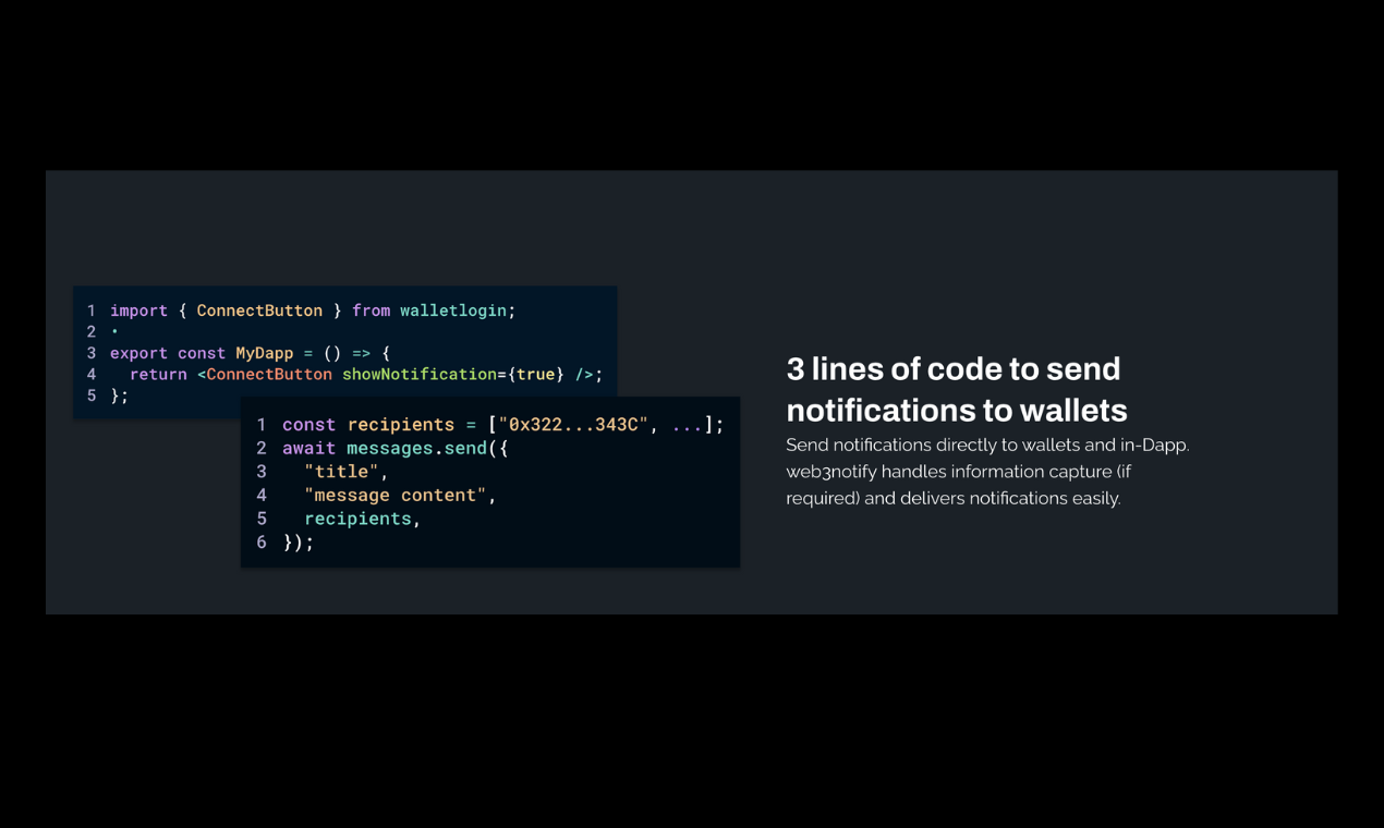 Web3 memberitahu API media 2