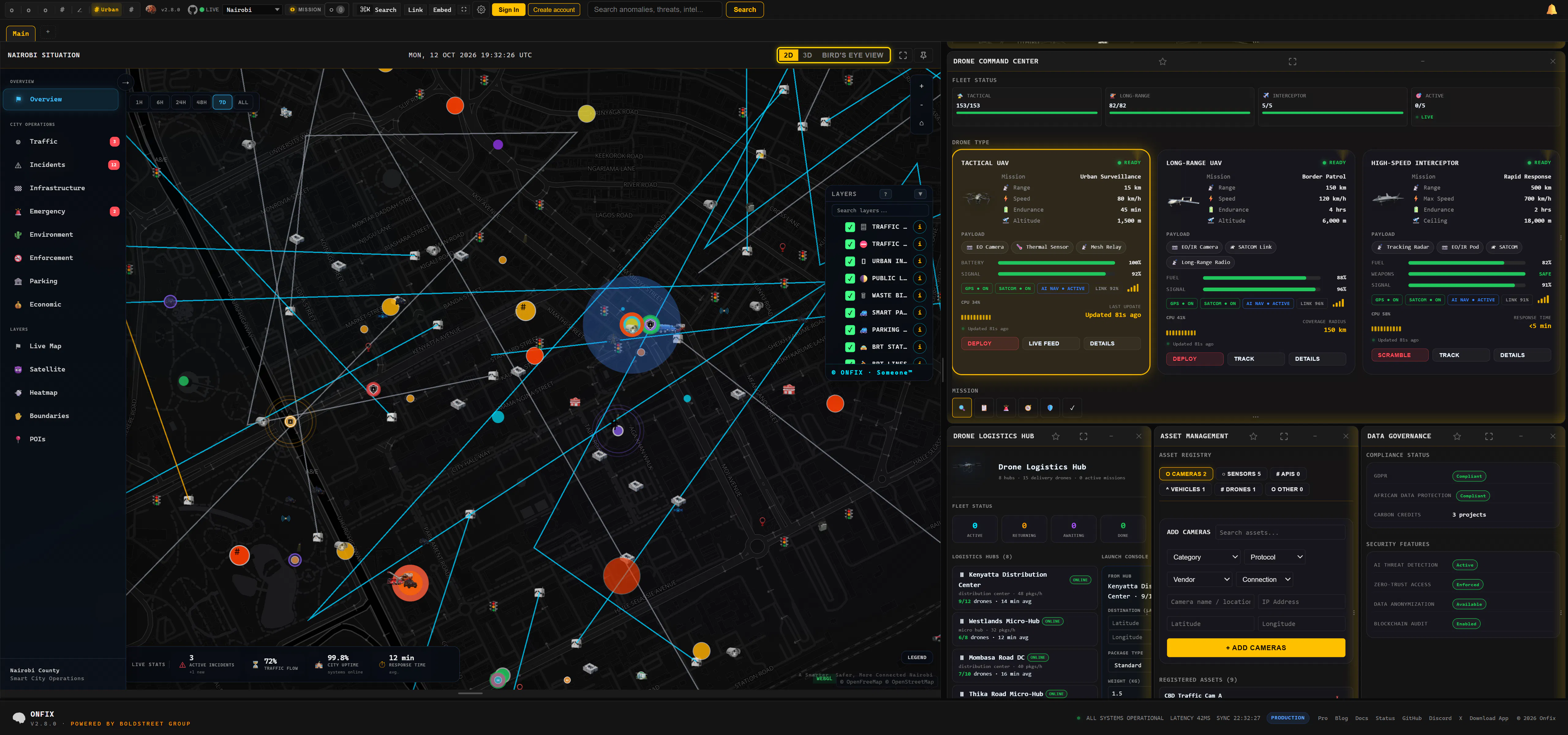 ONFIX  Urban Intelligence OS